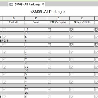 revit parking schedule.